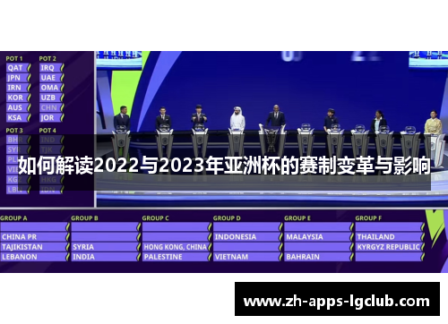 如何解读2022与2023年亚洲杯的赛制变革与影响 如何解读2022与2023年亚洲杯的赛制变革与影响