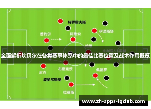 全面解析坎贝尔在各类赛事体系中的最佳比赛位置及战术作用概览 全面解析坎贝尔在各类赛事体系中的最佳比赛位置及战术作用概览