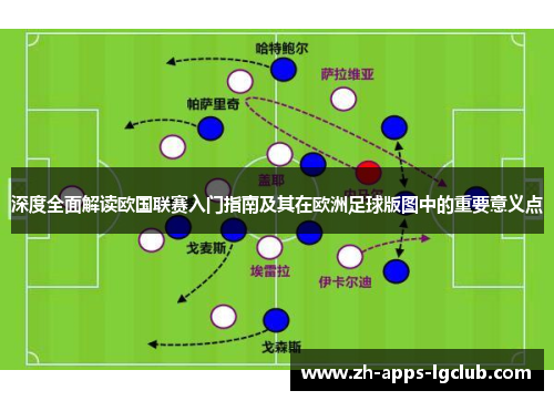 深度全面解读欧国联赛入门指南及其在欧洲足球版图中的重要意义点