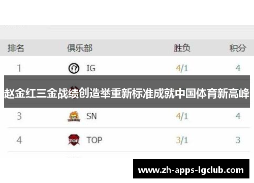 赵金红三金战绩创造举重新标准成就中国体育新高峰 赵金红三金战绩创造举重新标准成就中国体育新高峰