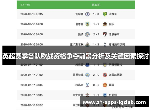 英超赛季各队欧战资格争夺前景分析及关键因素探讨