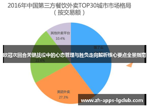欧冠次回合关键战役中的心态管理与胜负走向解析核心要点全景指南