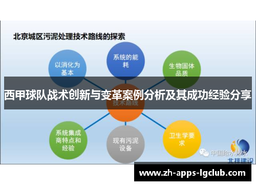 西甲球队战术创新与变革案例分析及其成功经验分享